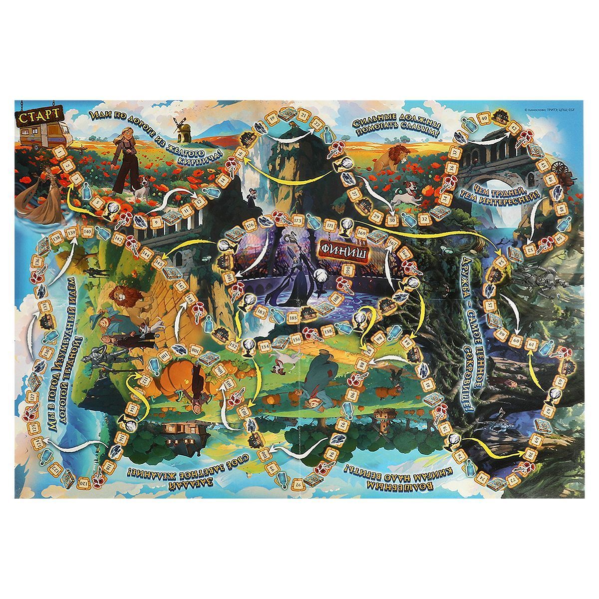 Игра настольная Умные игры "Ходилка. Волшебник Изумрудного города", картонная коробка РОССИЯ Умные игры Симбат  ТНВЭД 9504908009